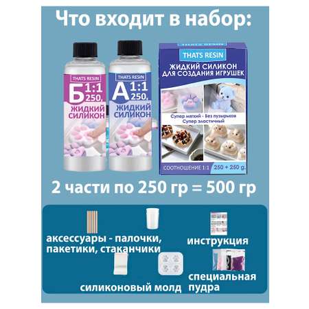 Набор для творчества ThatsResin сборка