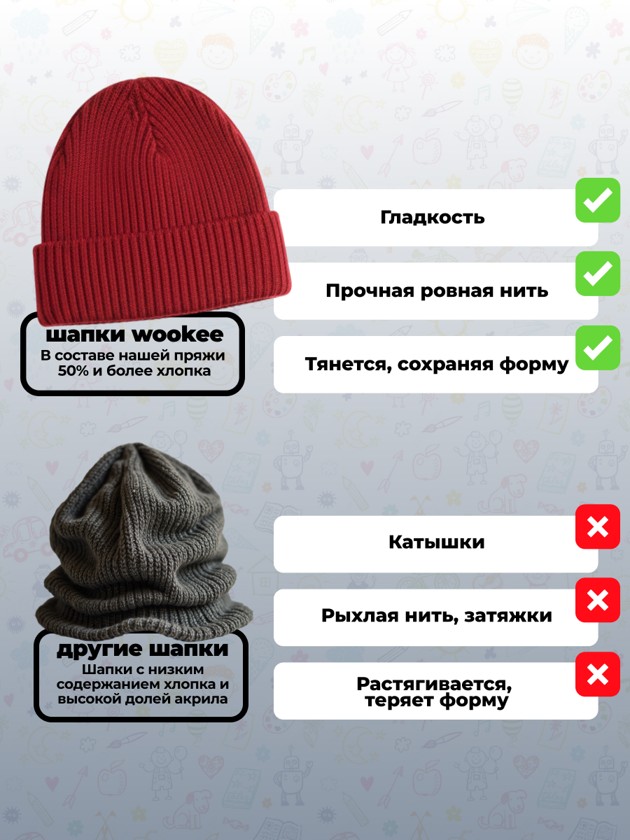 Комплект wookee Шапка_СнудКрасный - фото 5