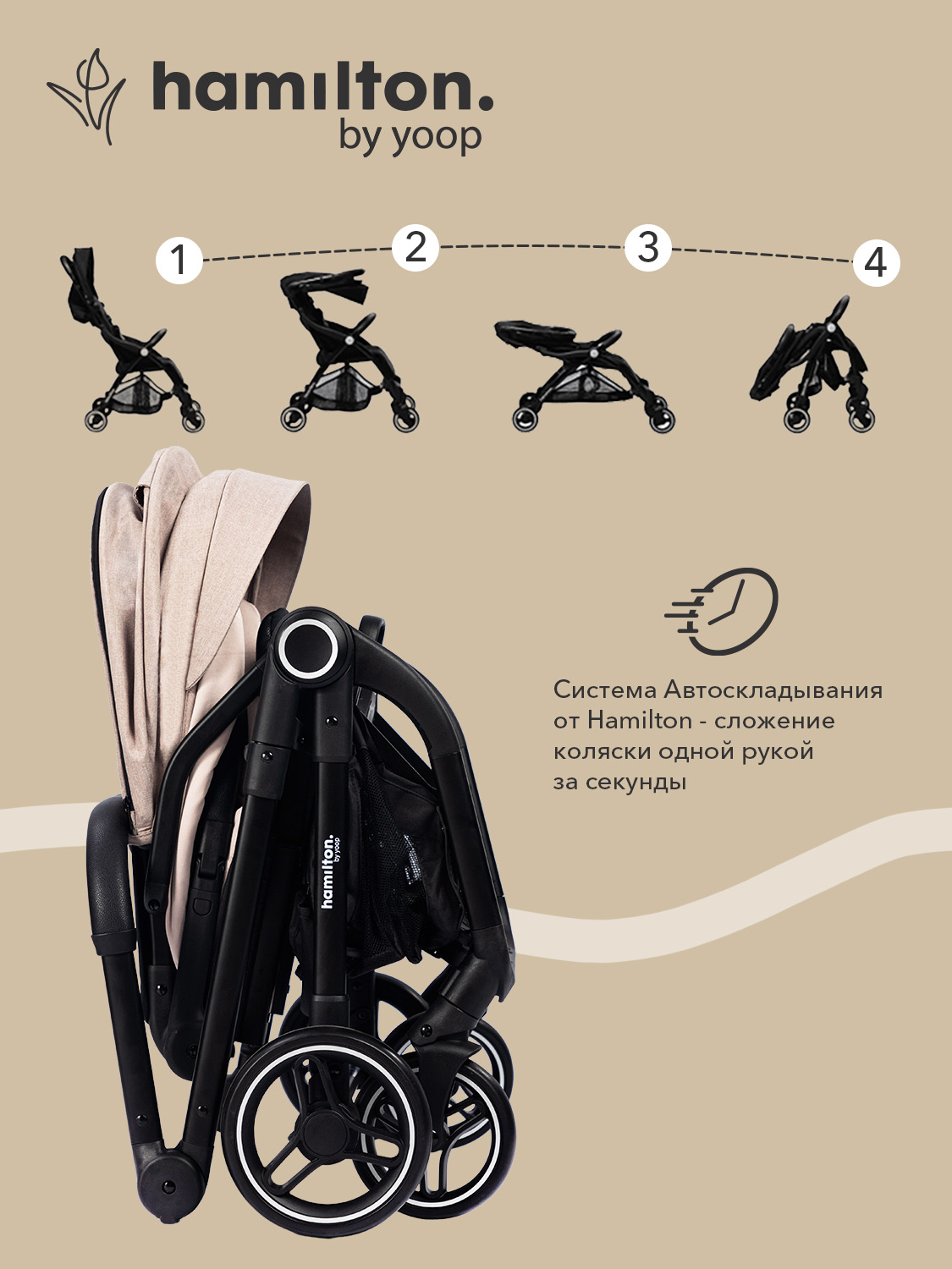 Коляска прогулочная Hamilton by Yoop T1 бежевый - фото 5