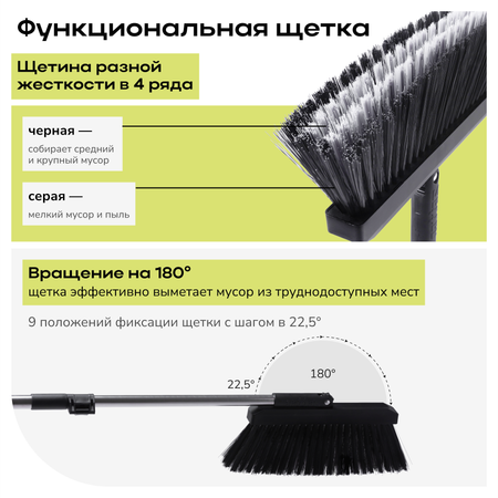 Щетка и совок М, цвет черный Zetter набор