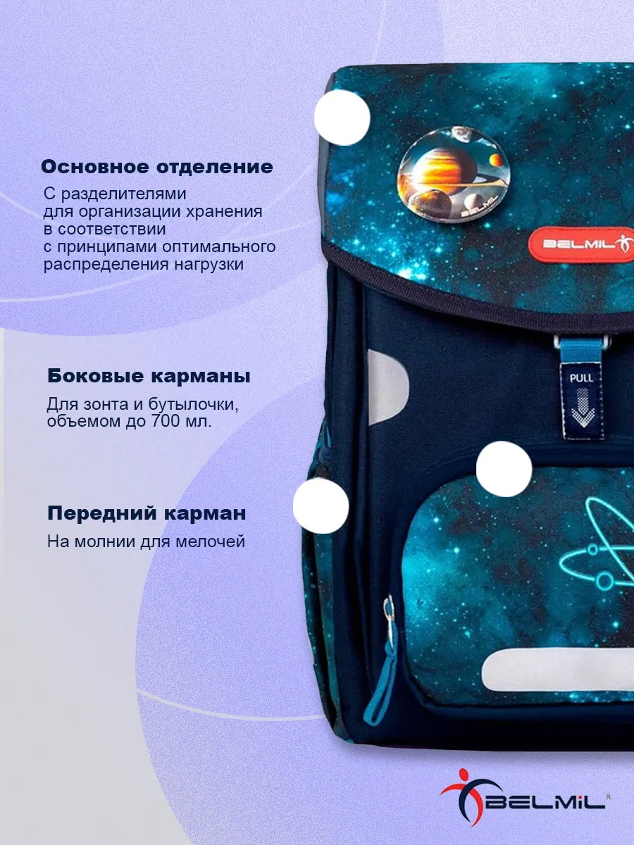 Ранец BELMIL Universe - фото 2