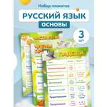 Плакат Выручалкин по русскому языку