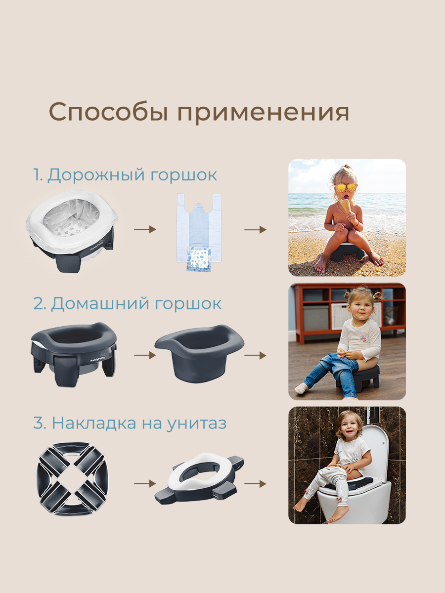 Горшок ROXY-KIDS Дорожный - фото 13
