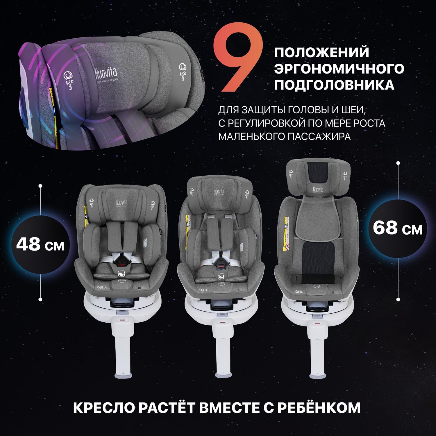 Автокресло Nuovita Maczione NiS1-1 Isofix 0+/1 (0-18 кг) серый - фото 4