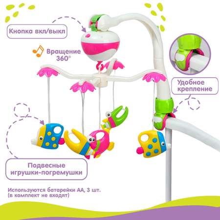 Мобиль Крошка Я Рыбки