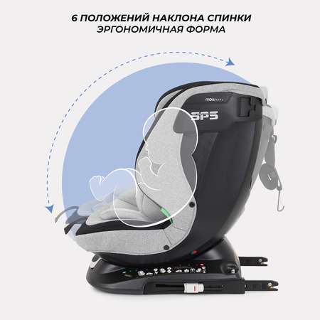 Автокресло MOWbaby Motion Isofix 0+/1/2/3 (0-36 кг)