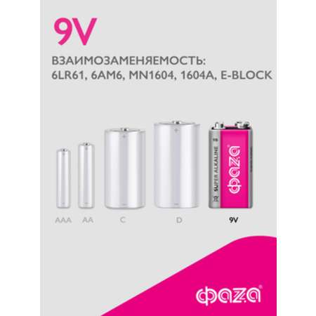 Батарейки алкалиновые ФАZА Super alkaline 6LR61 9V КРОНА 2 шт. 6LR61SA-B2