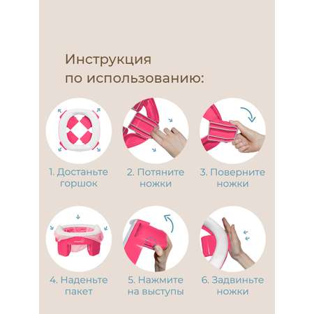 Горшок ROXY-KIDS Дорожный