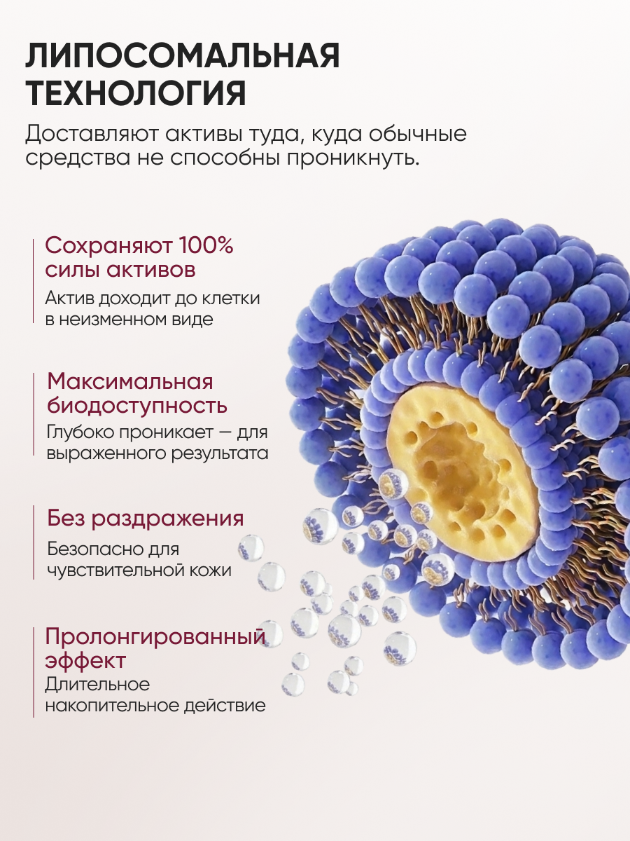 Сыворотка Ринфолтил Для ослабленных и тонких волос - фото 6