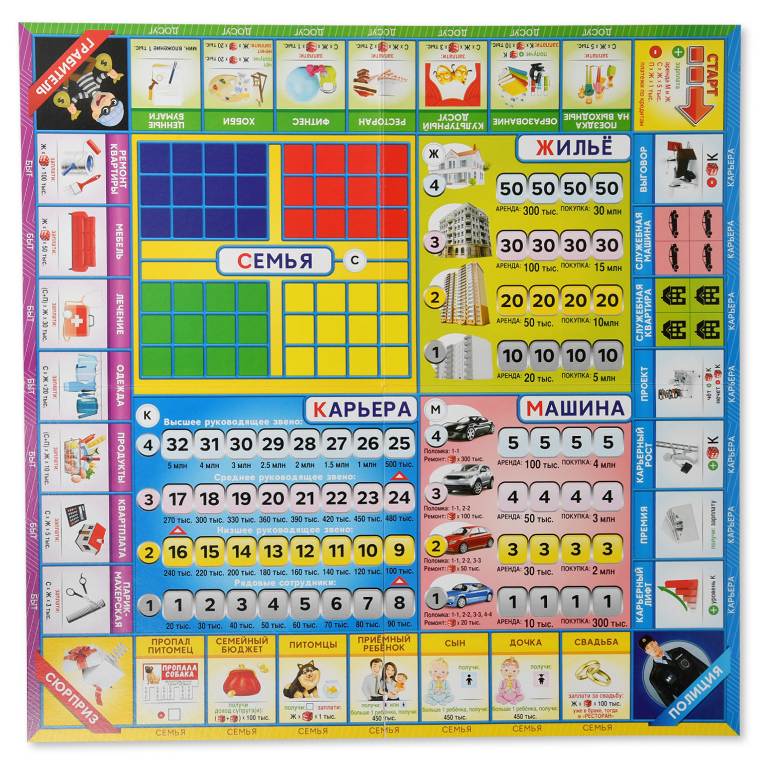 Настольная игра Русский стиль - фото 2