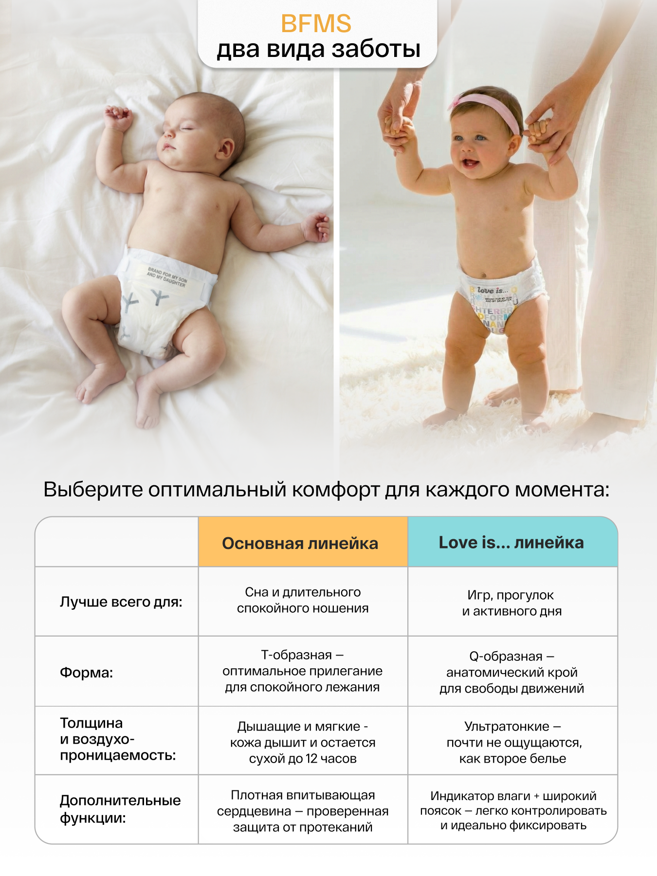 Трусики Brand For My Son ультратонкие 5 (12-20 кг) 34 шт. - фото 4