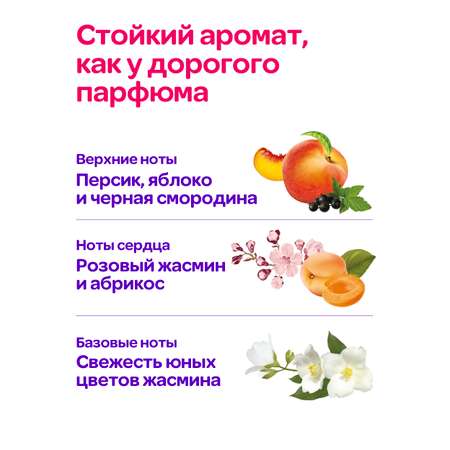 Кондиционер-парфюм в гранулах Mipao Для белья в гранулах 5 шт