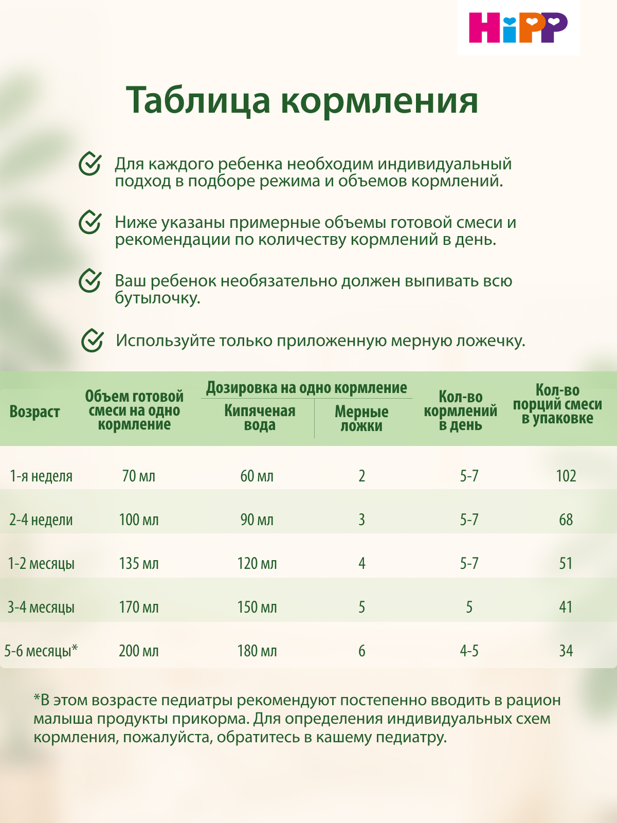 Смесь молочная Hipp 1 Combiotic Expert 900г с 0месяцев - фото 11