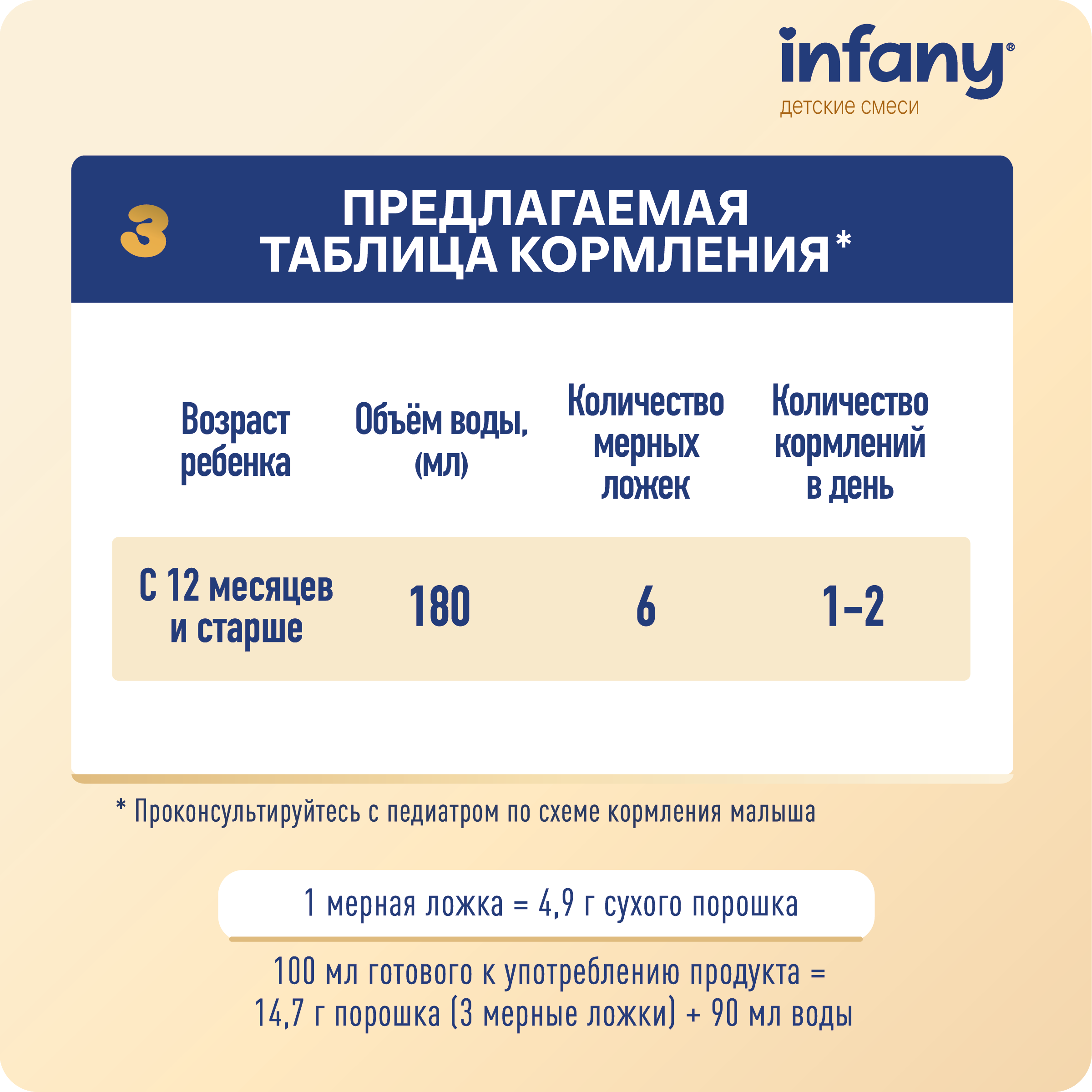 Сухой молочный напиток Infany 3 для питания детей с 12 месяцев 350г - фото 11