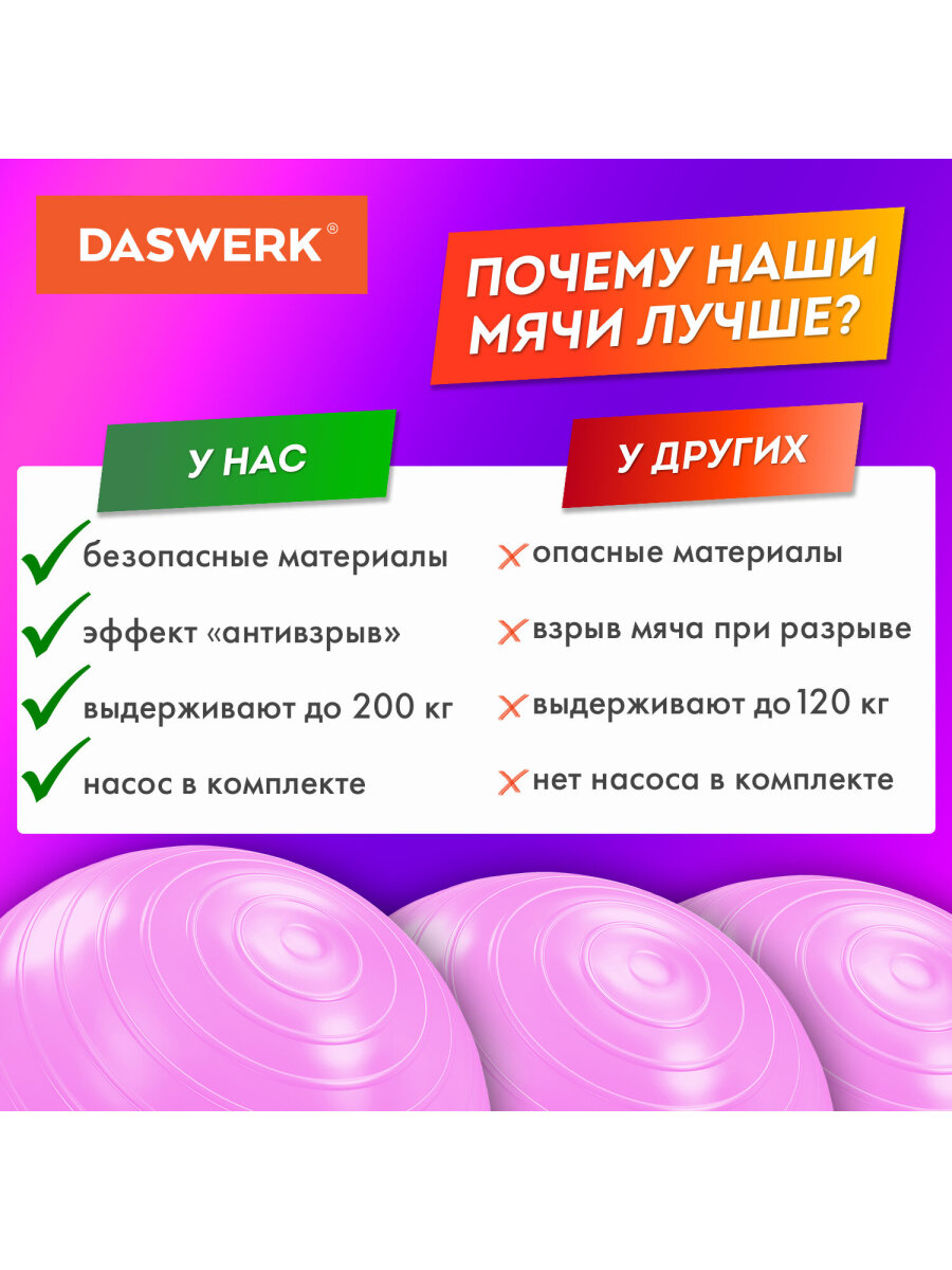 Фитбол DASWERK - фото 9