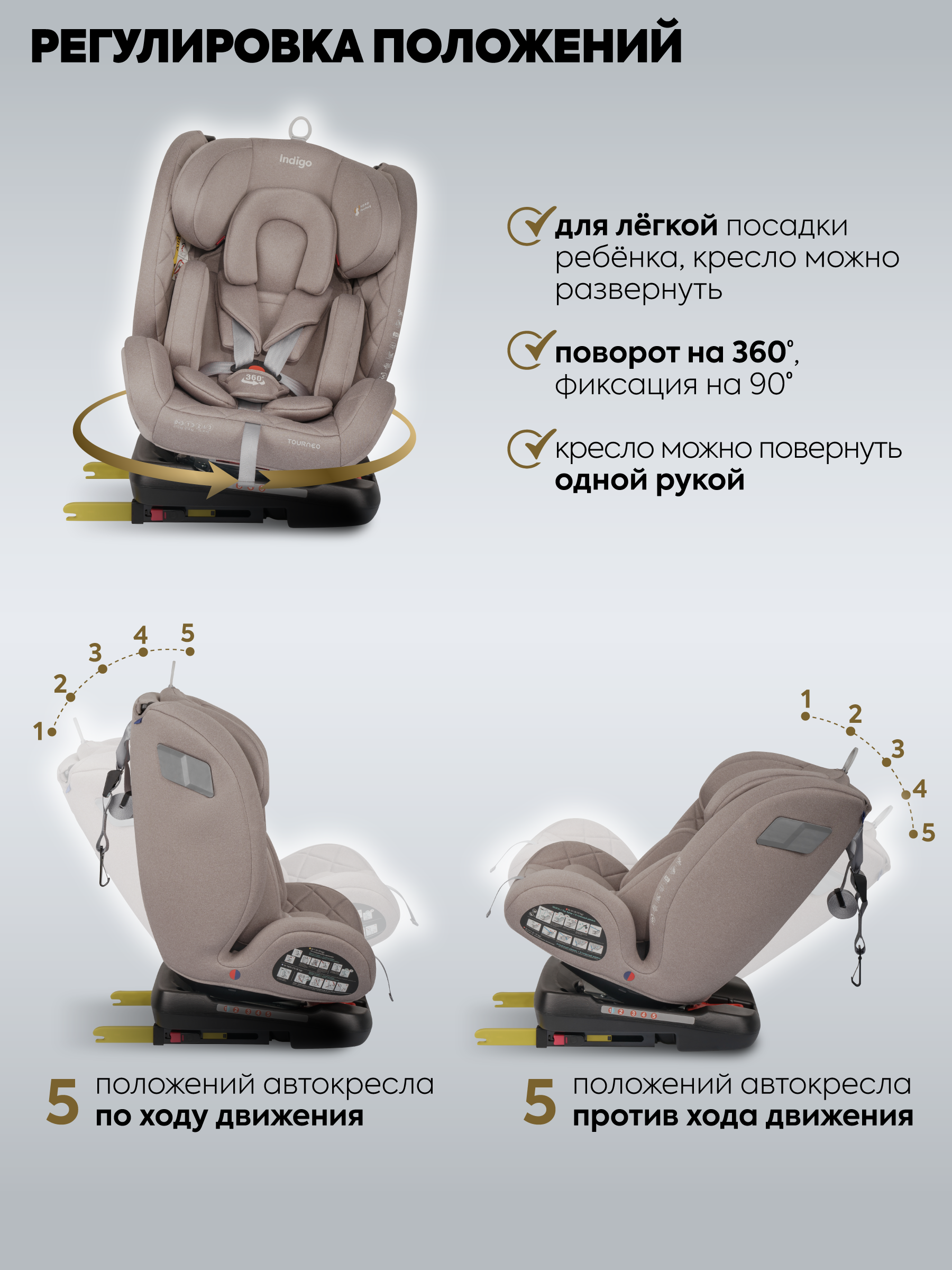 Автокресло Indigo Tourneo S Isofix 0+/1/2/3 (0-36 кг) бежевый - фото 5