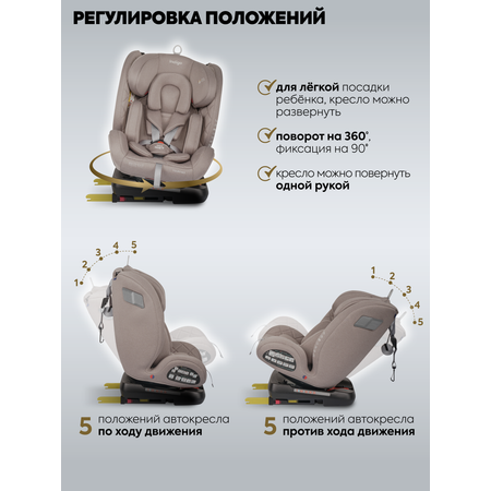 Автокресло Indigo Tourneo S Isofix 0+/1/2/3 (0-36 кг) бежевый