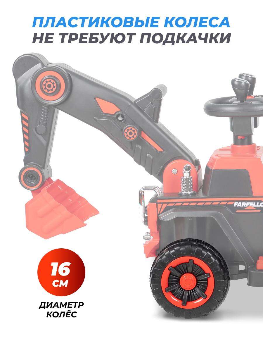 Экскаватор Farfello SR1188 - фото 4