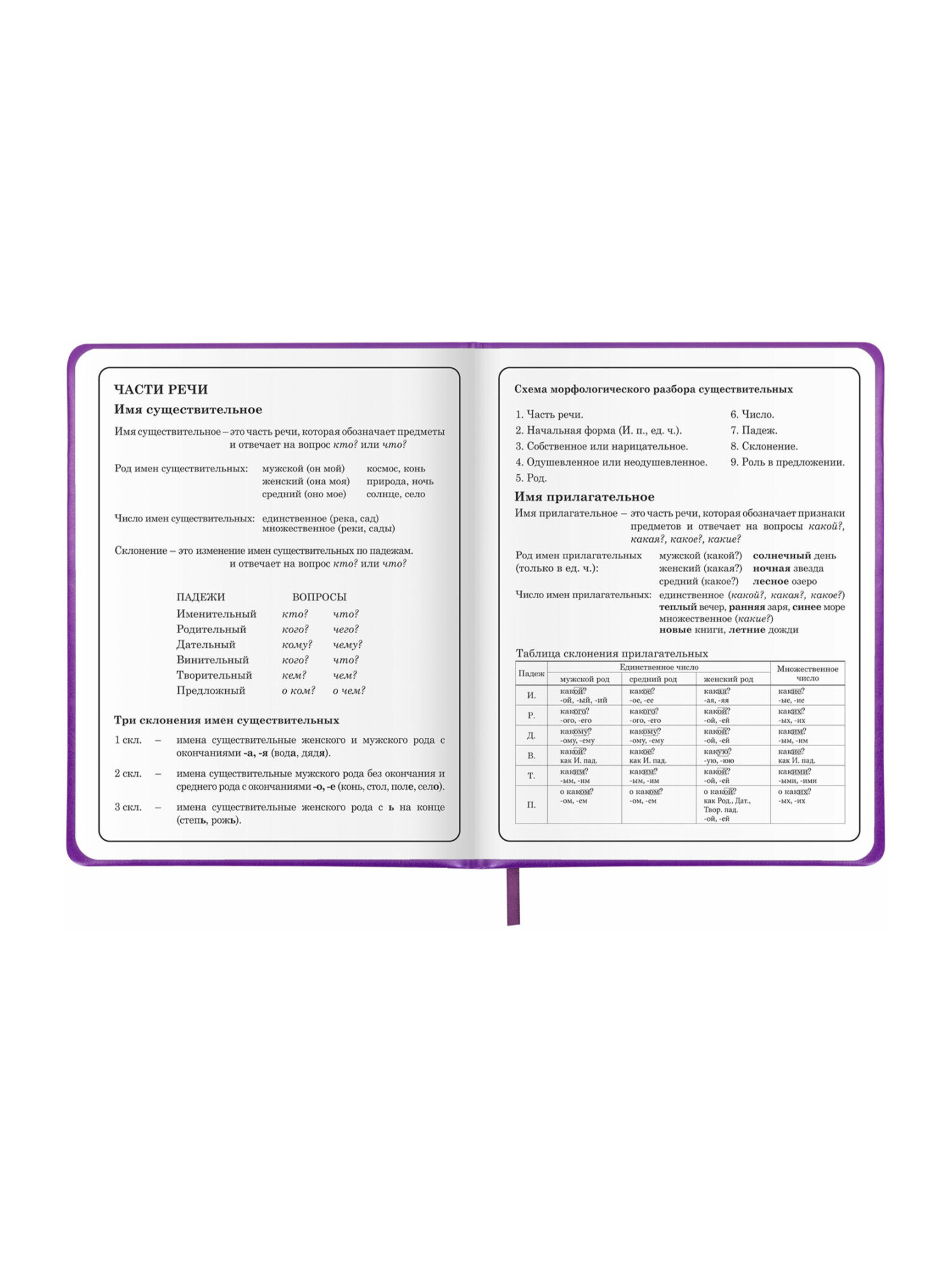 Дневник школьный Юнландия 1-4 класс собачка - фото 22