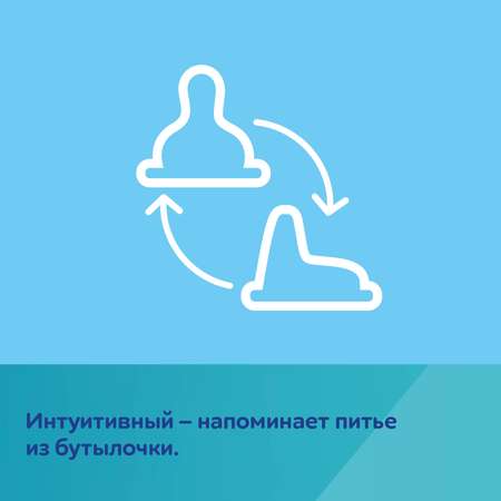 Поильник Canpol Babies 250 мл