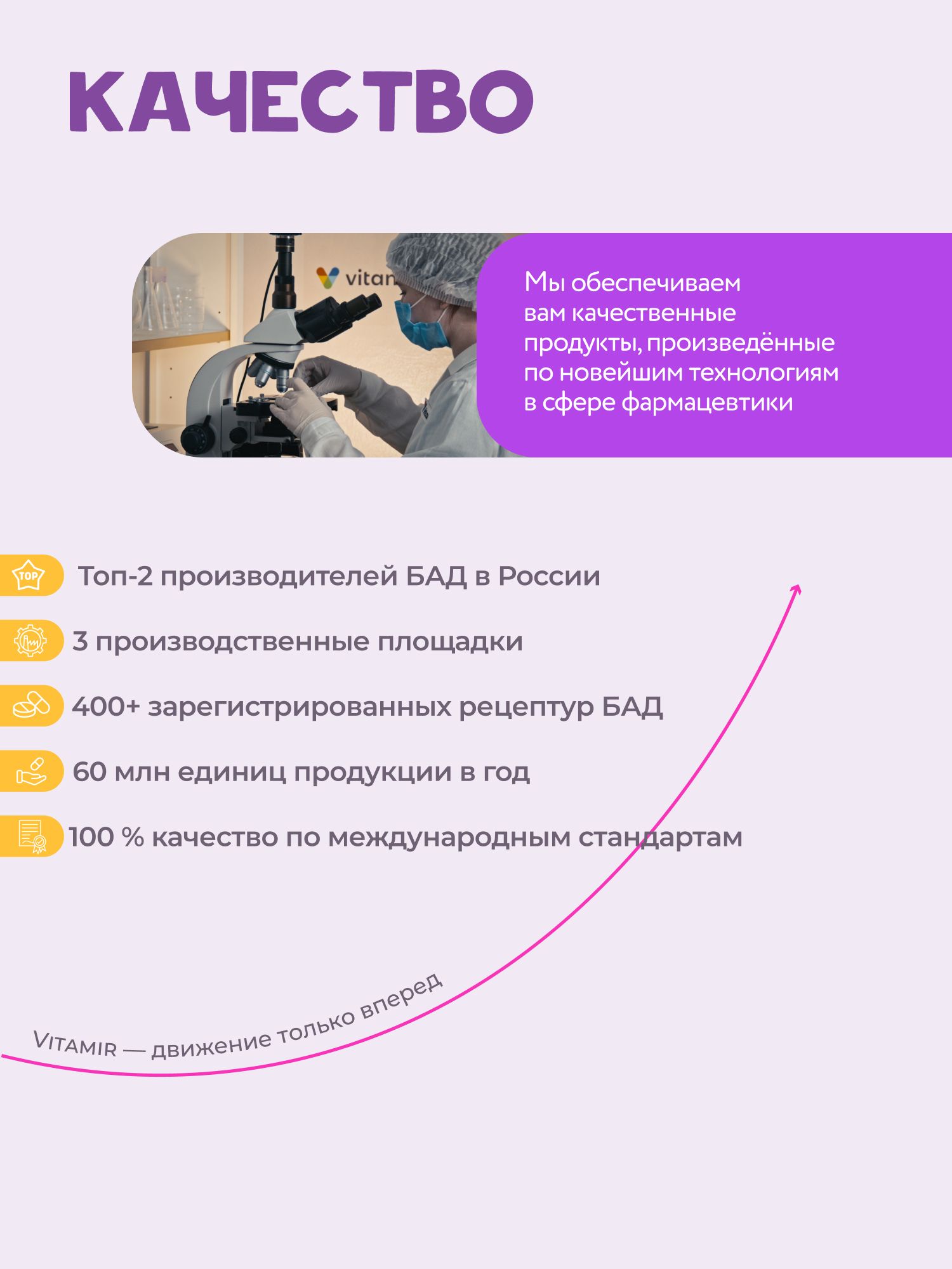 Витаминный комплекс VITAMIR multivit - фото 21