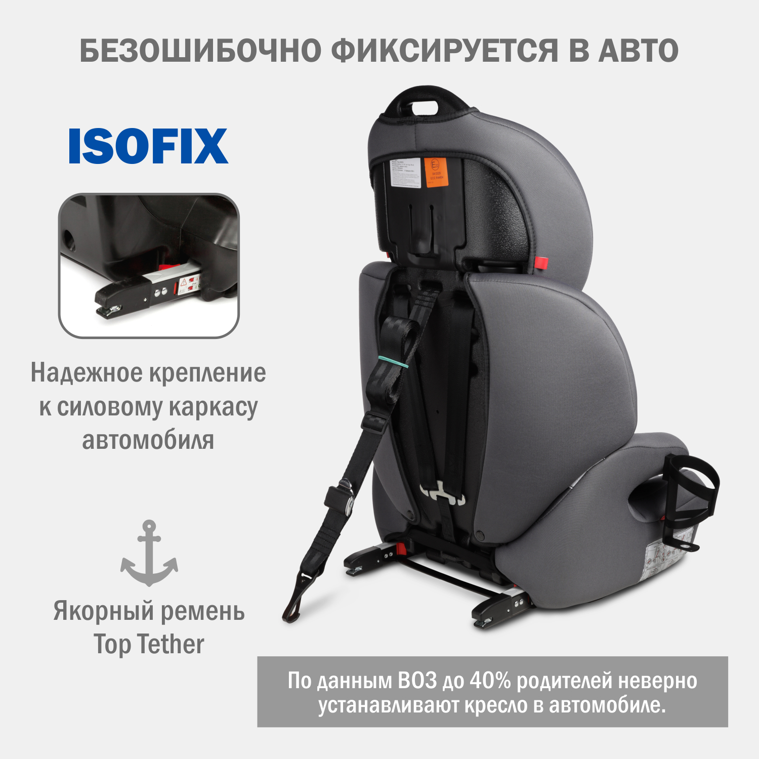 Автокресло SIGER Siger Стар Isofix Lux Isofix 1/2/3 (9-36 кг) - фото 4
