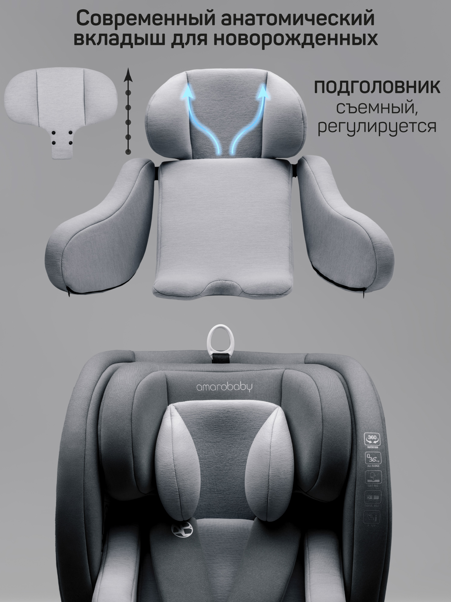 Автокресло Amarobaby Triumph Isofix 0+/1/2/3 (0-36 кг) серый - фото 6