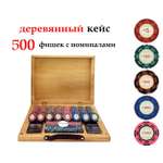 Настольная игра Partida