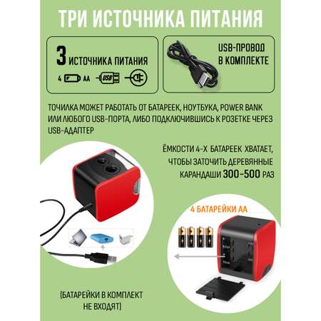 Точилка Orange Peel Красный