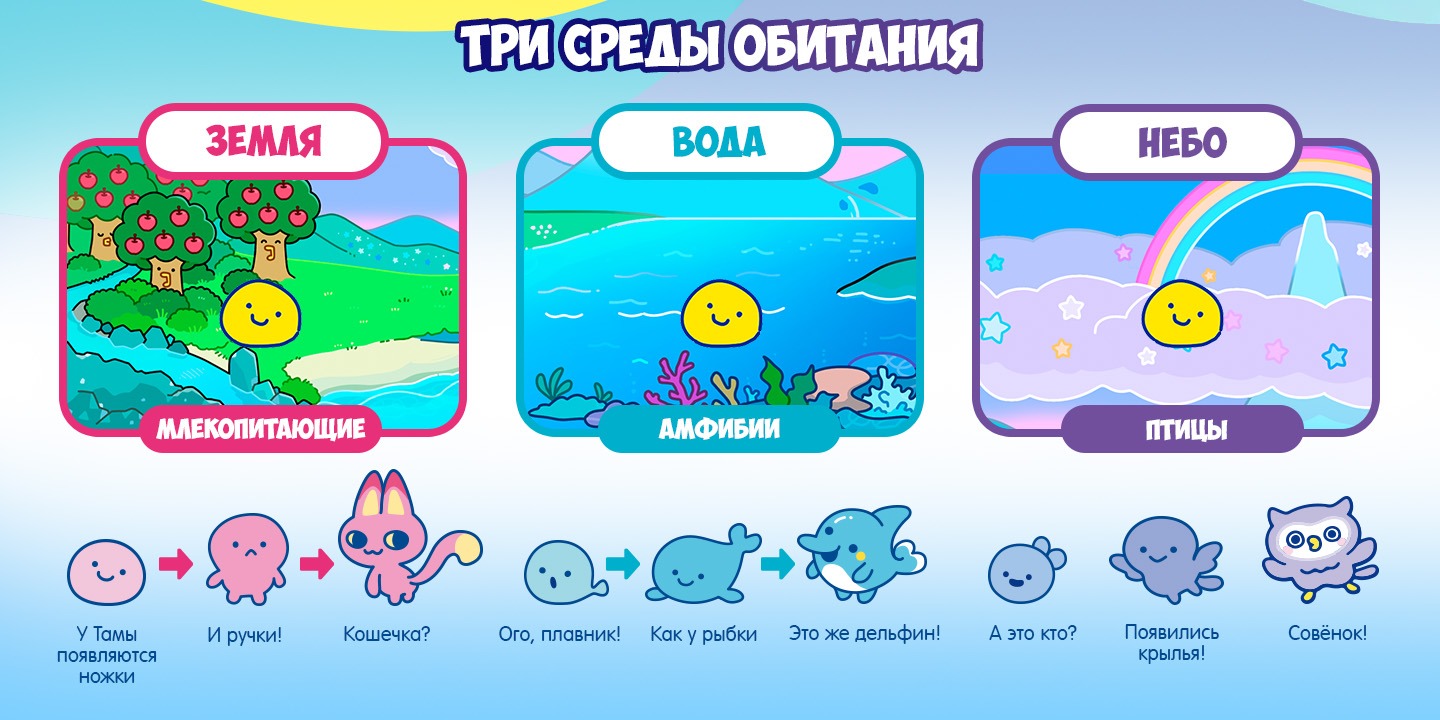 Электронная игра Tamagotchi - фото 26