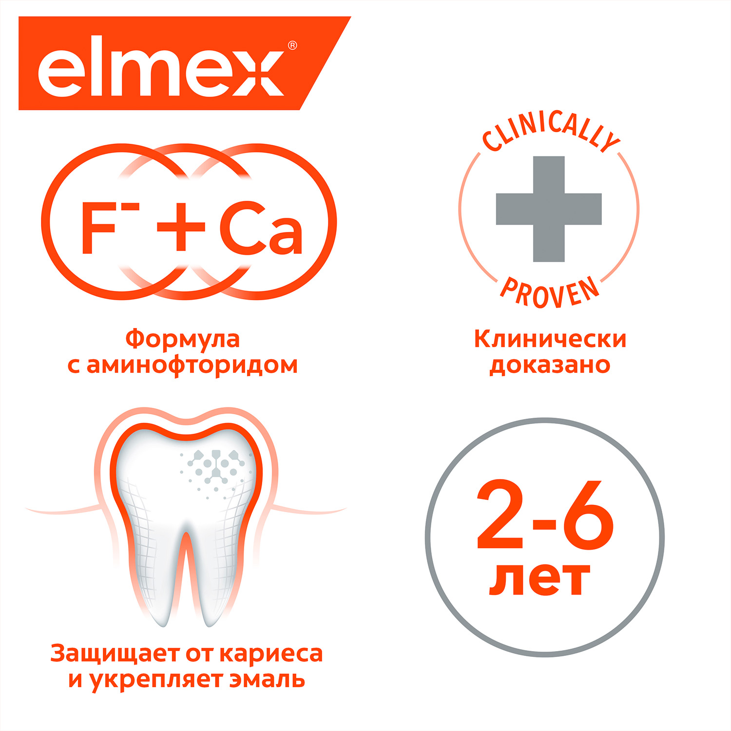 Зубная паста Elmex - фото 10
