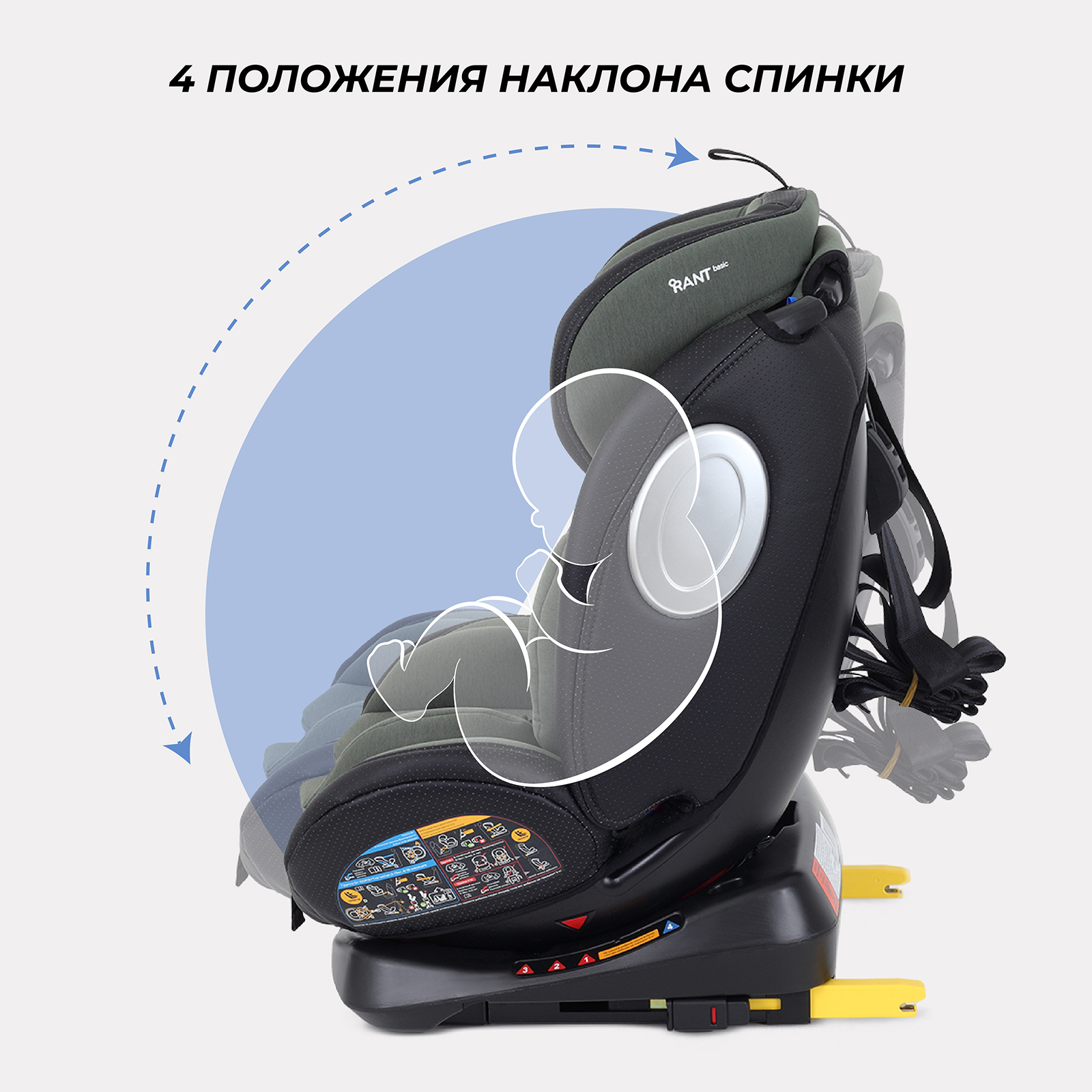 Автокресло Rant Basic Twist Pro Isofix 0+/1/2/3 (0-36 кг) - фото 7