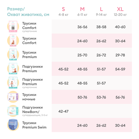 Подгузники NappyClub Premium S