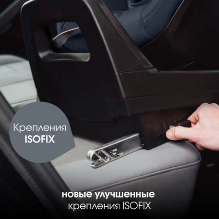 Автокресло Britax Roemer Dualfix Pro M Isofix 0+/1 (0-18 кг)