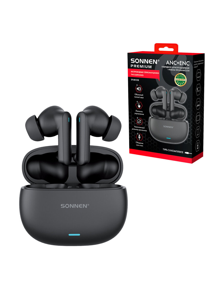 Наушники-вкладыши Sonnen - фото 2