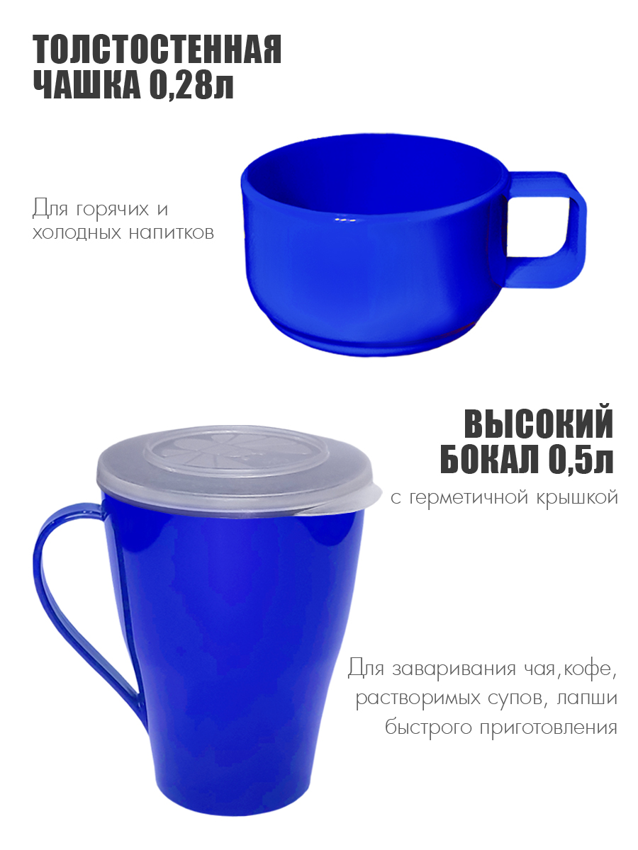 Набор посуды Solaris на 1 персону «Вахтовый метод» синий - фото 4