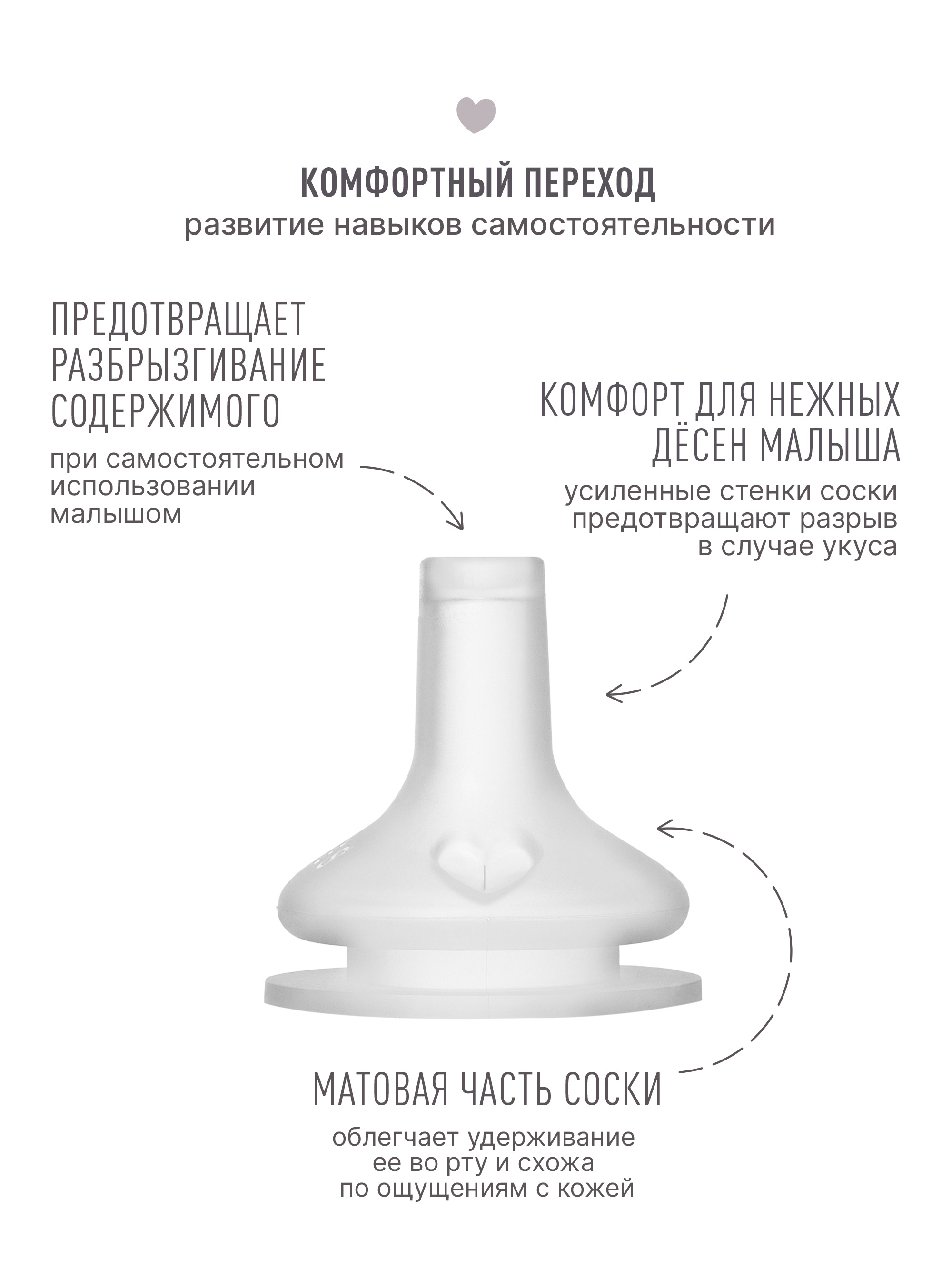 Поильник BIBS 150 мл 1 шт. - фото 3