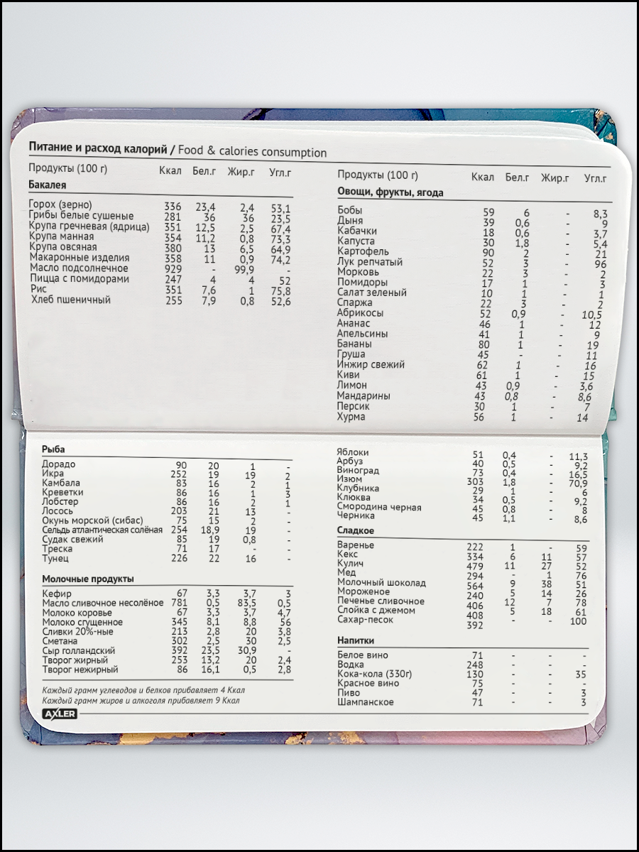 Ежедневник AXLER 64 лист. - фото 10