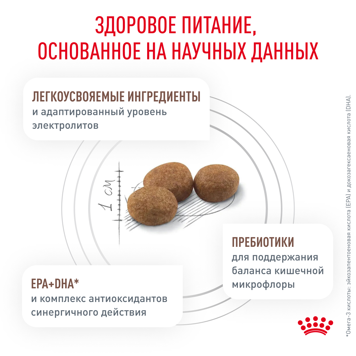 Корм для собак ROYAL CANIN Gastrointestinal low fat мелких пород 3кг - фото 4