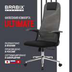 Компьютерное кресло Brabix