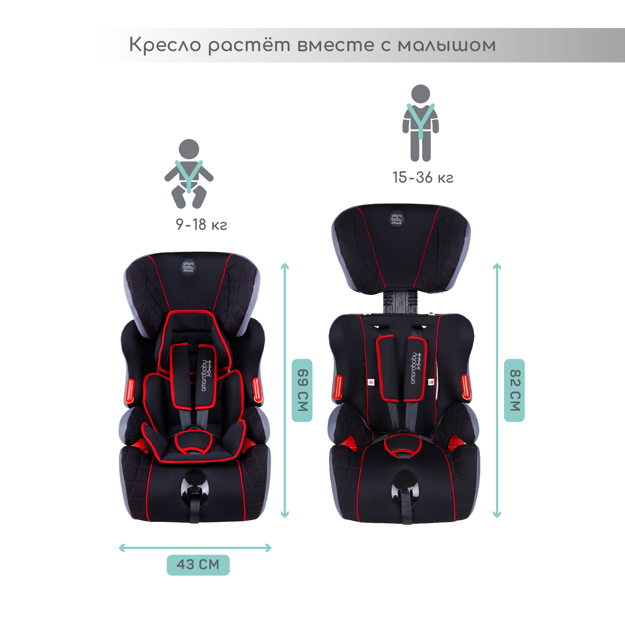 Автокресло Amarobaby Big trip 0+/1/2/3 (0-36 кг) - фото 7