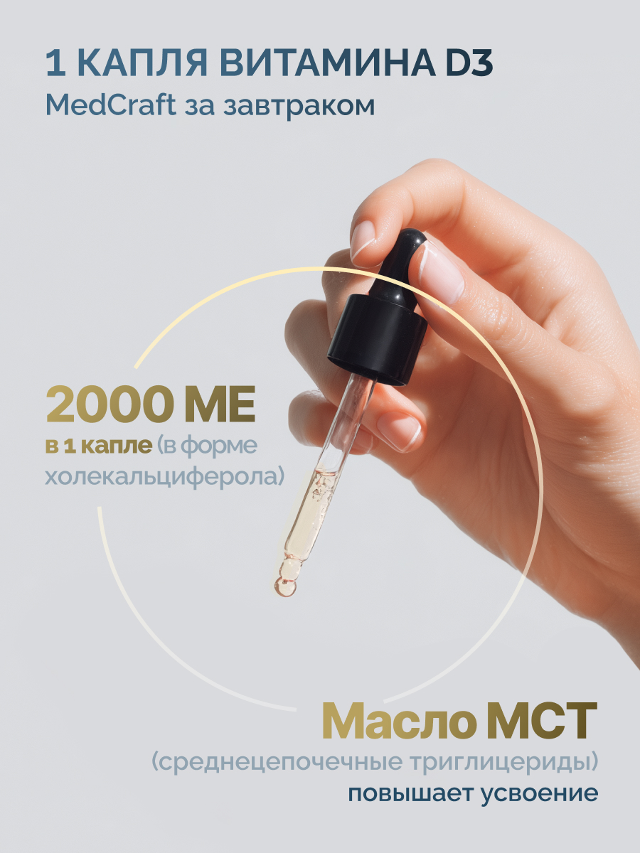 БАД MedCraft Витамин D3 2000МЕ - фото 4