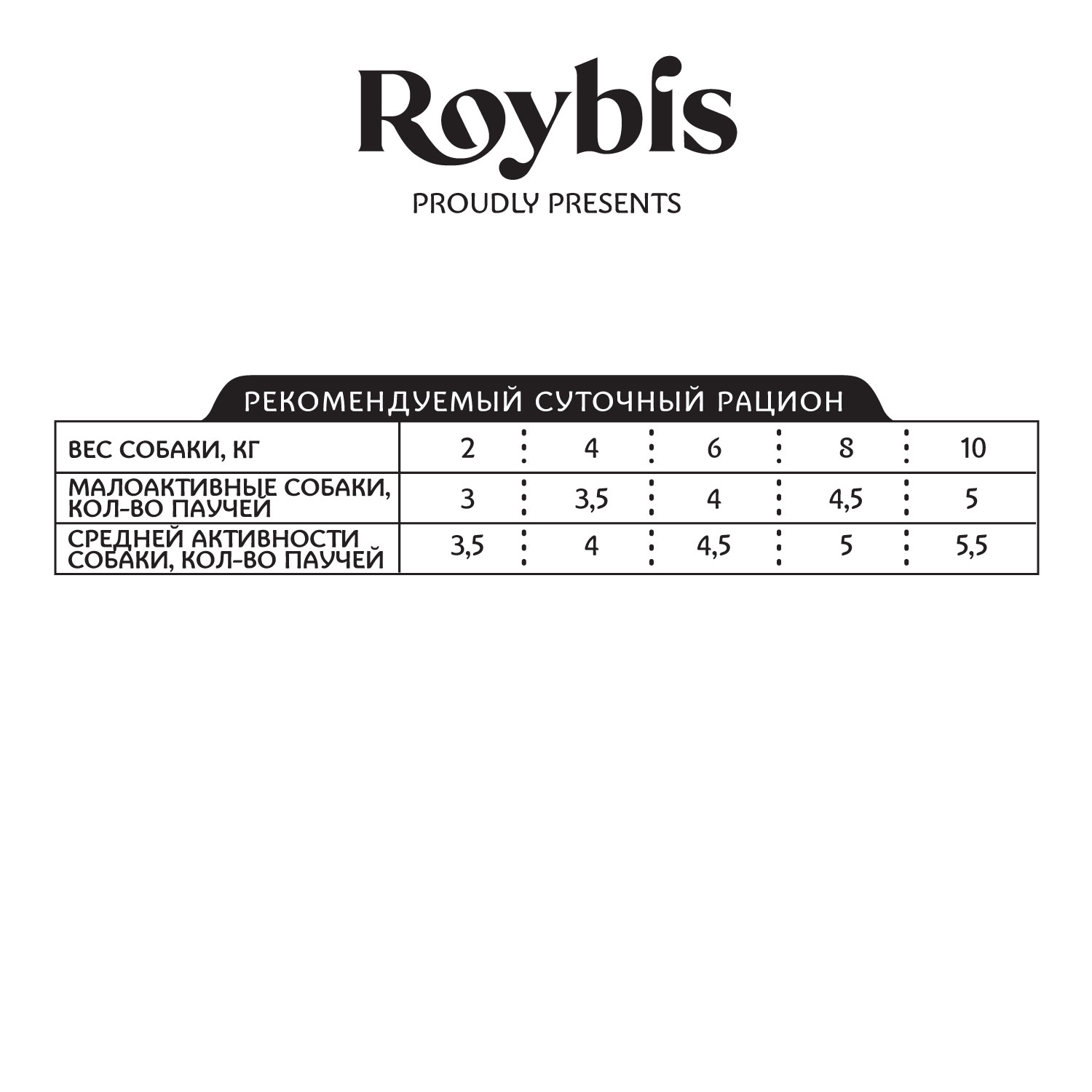 Корм для собак Roybis 85г для поддержания здоровья суставов кусочки в соусе с ягненком - фото 2