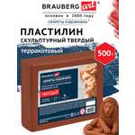 Пластилин Brauberg терракотовый 1 цв.