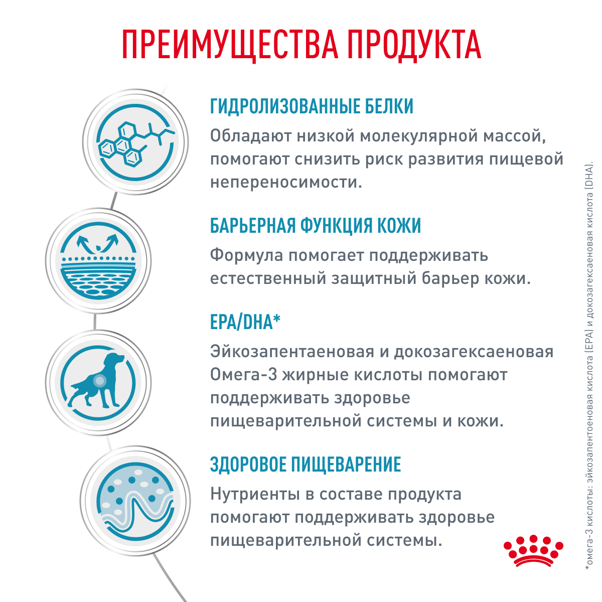 Корм для собак ROYAL CANIN Hypoallergenic для взрослых при пищевой аллергии 1.5кг - фото 5