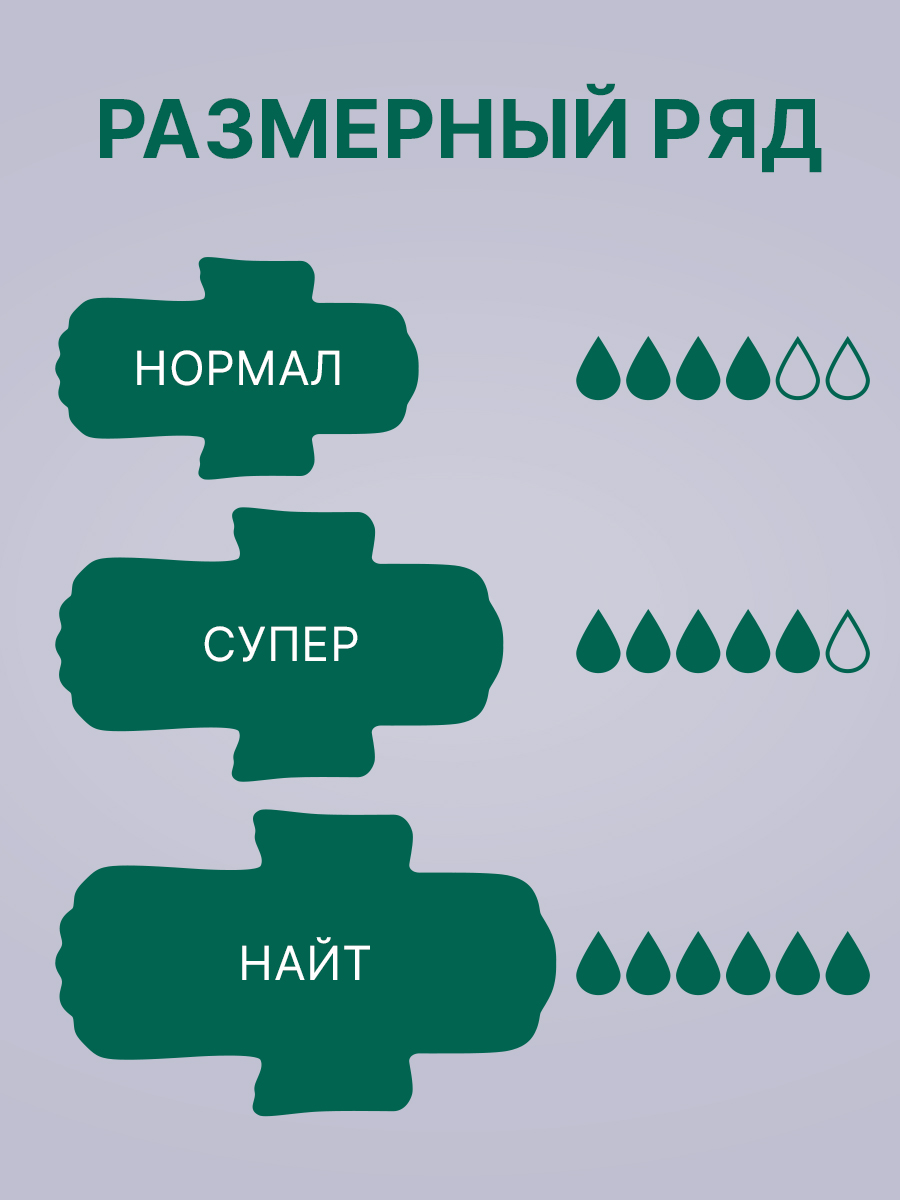 Прокладки Ola! Silk Sense ночные с хлопковой поверхностью 6 шт - фото 13