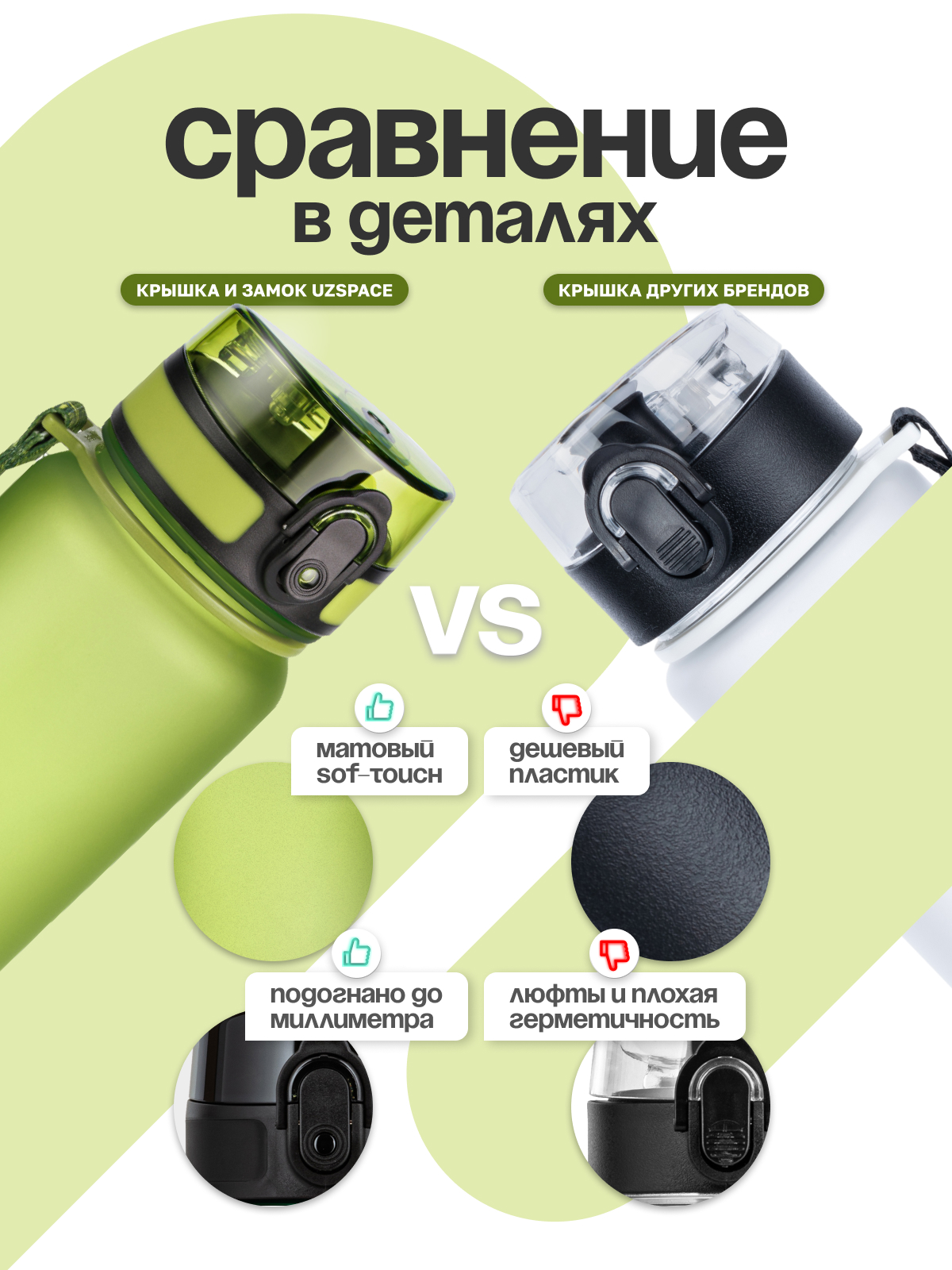 Бутылка UZSPACE 650 мл - фото 5