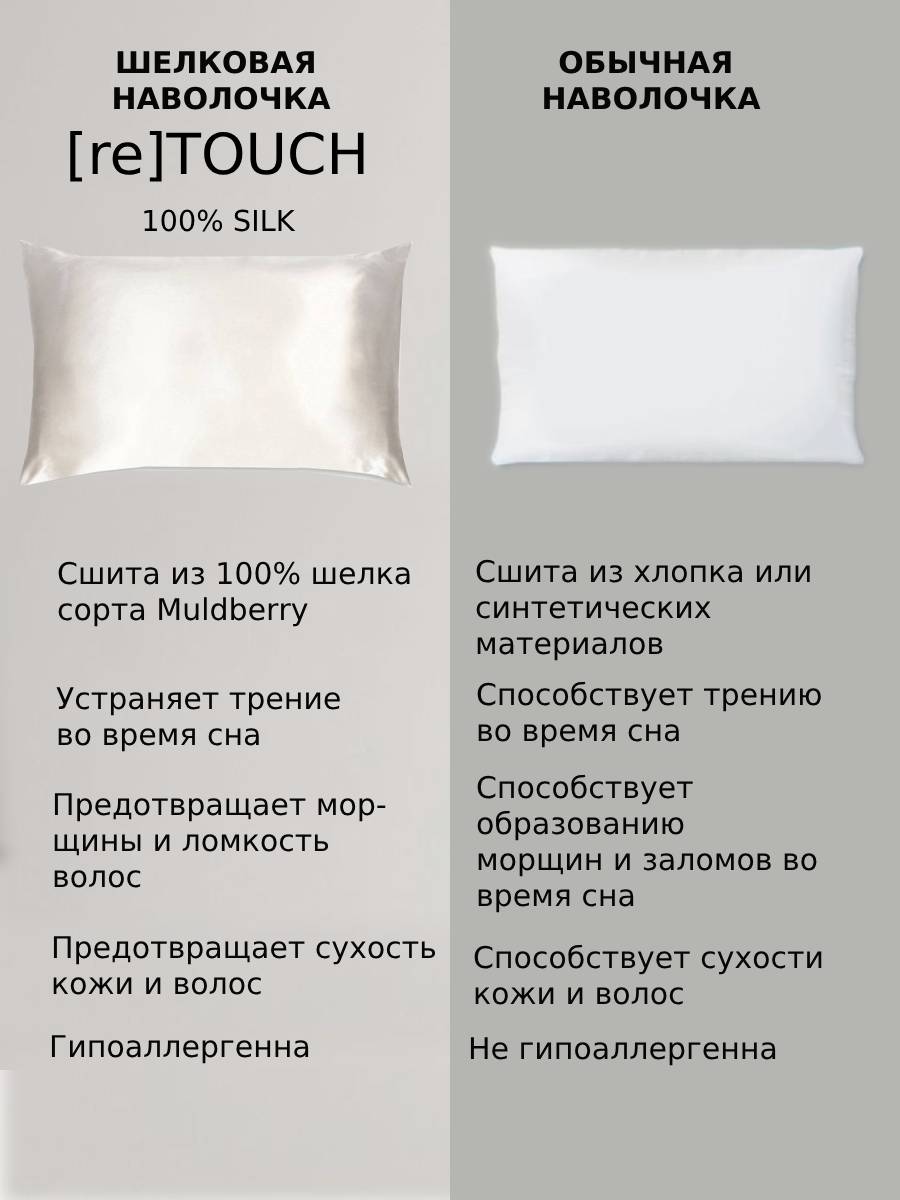 Наволочка RETOUCH 50 x 70 см 1 шт. - фото 3