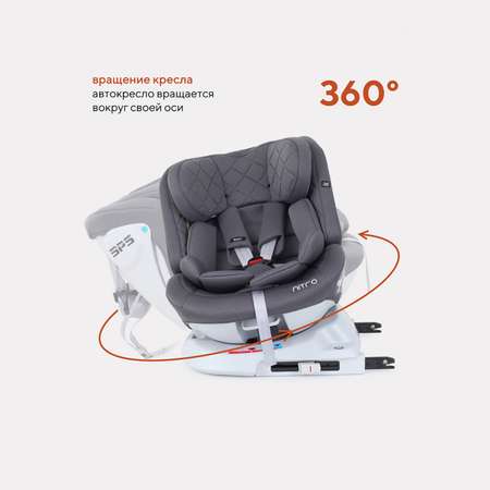 Автокресло Rant Nitro Isofix 0+/1/2/3 (0-36 кг)