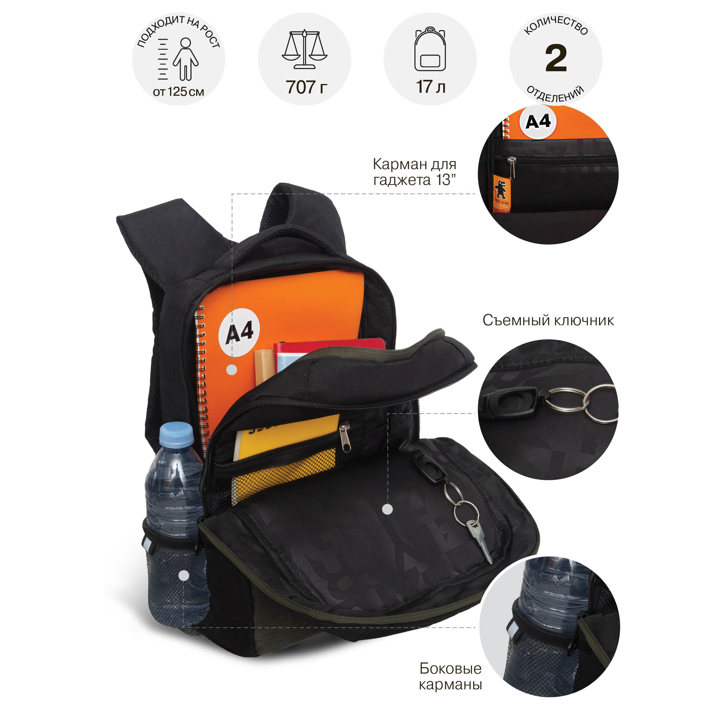 Рюкзак Grizzly Карта - фото 6